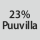 Kangaskoostumus: 23 % puuvillaa