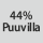 Kangaskoostumus: 44% puuvillaa