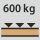 Työpenkin/pöydän kantavuus − suurin sallittu tasaisesti jakautunut tasokuorma (puulla): 600 kg