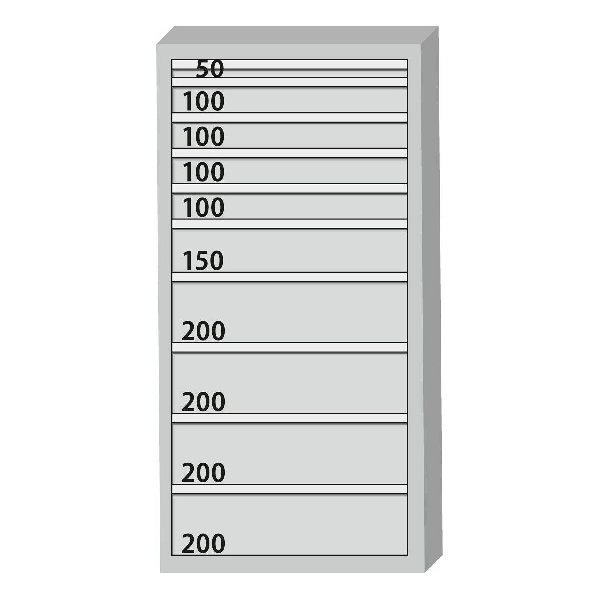 Työkalukaappi, täydellinen, laatikoilla 200 kg 26×24G 1500/10