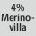 Kangaskoostumus: 4 % merinovillaa