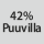 Kangaskoostumus: 42% puuvillaa
