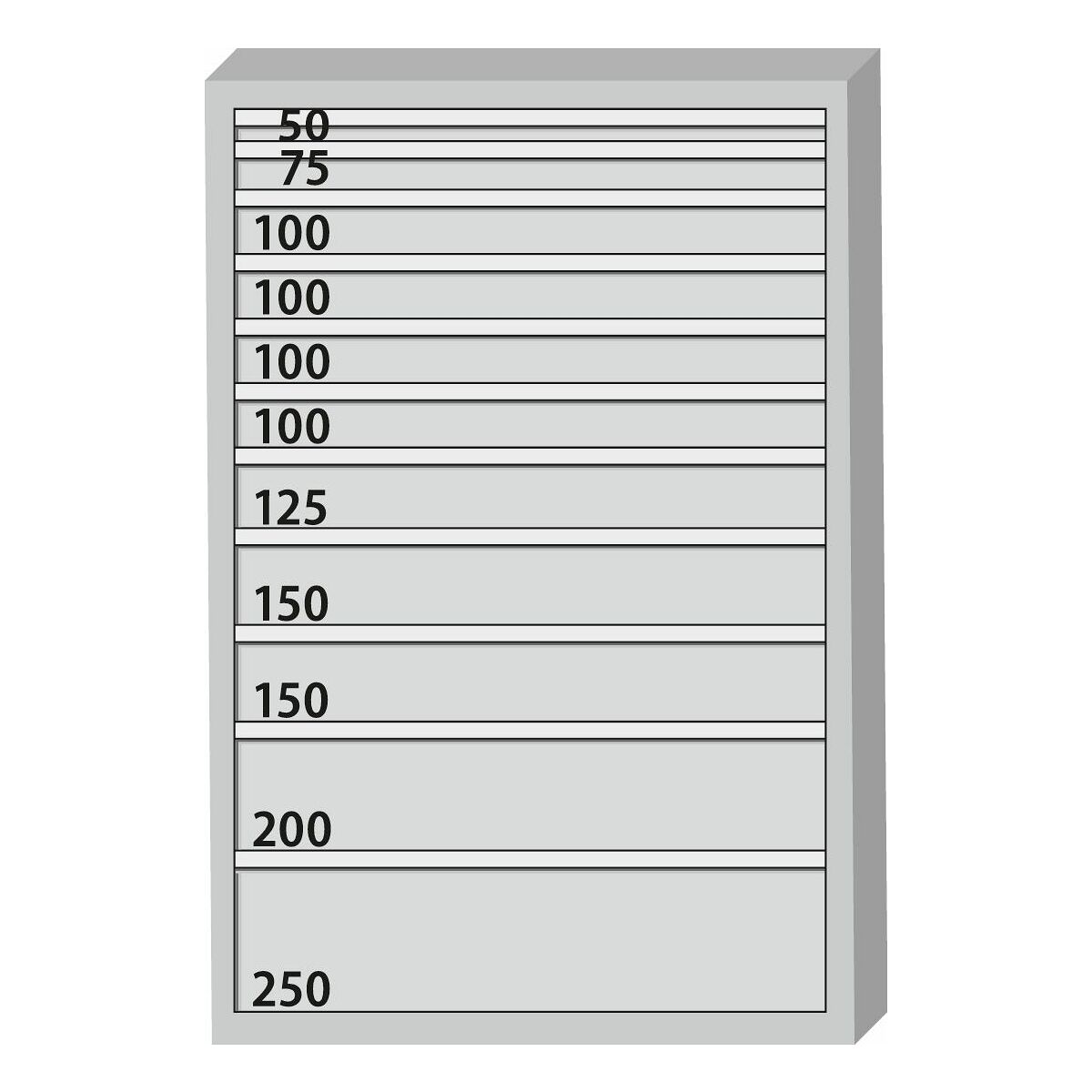 Työkalukaappi, täydellinen, laatikoilla 75 kg 36×20G 1500/11
