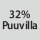 Kangaskoostumus: 32% puuvillaa