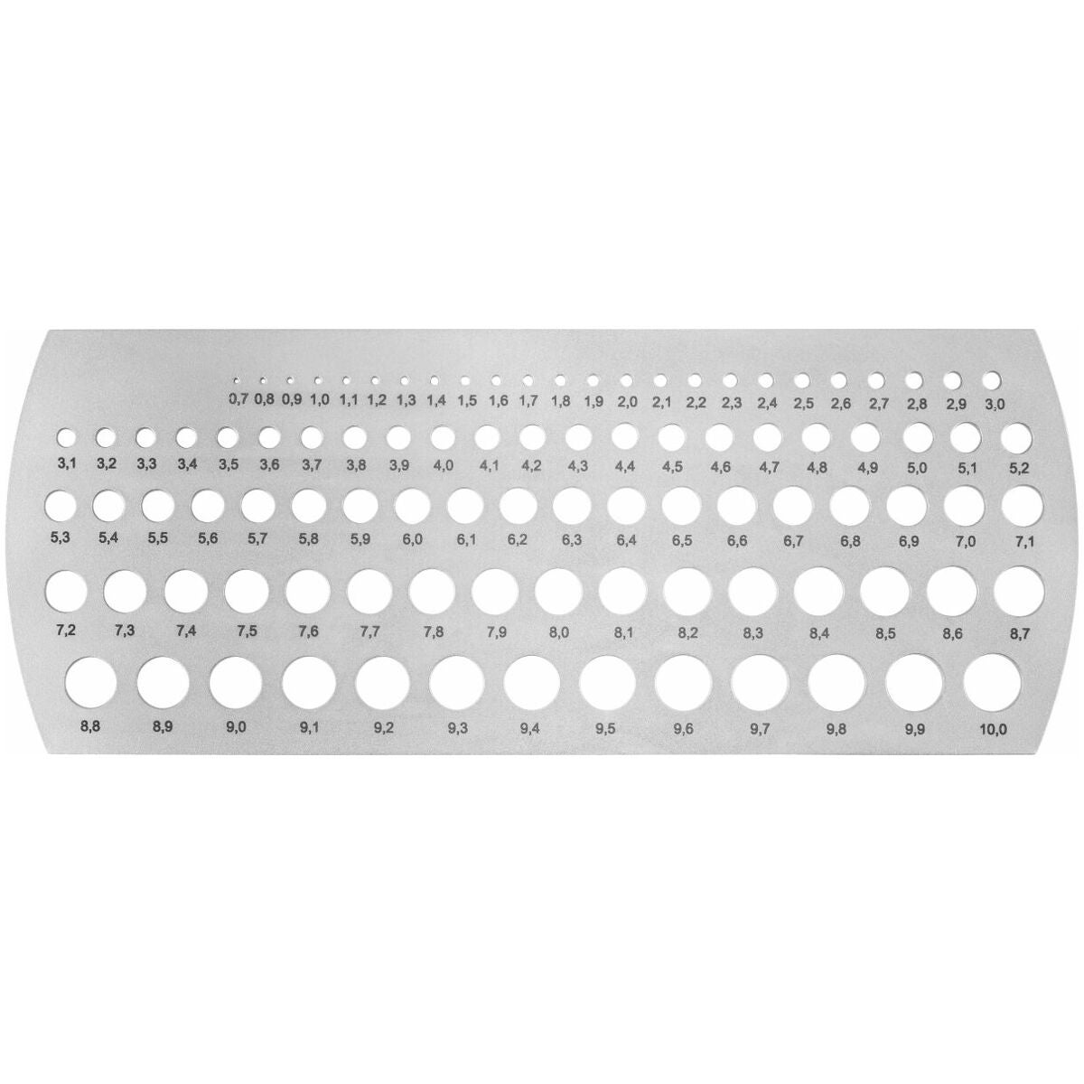Pora- ja millimetrimalli 0,7-10 mm