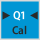 Kalibrointi: Q1