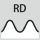 Kierretyyppi: RD