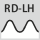 Kierretyyppi: RD-LH