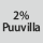 Kangaskoostumus: 2% puuvillaa