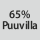 Kangaskoostumus: 65% puuvillaa