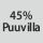 Kangaskoostumus: 45% puuvillaa