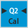 Kalibrointi: Q2