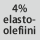 Kangaskoostumus: 4% elasto-olefiinia