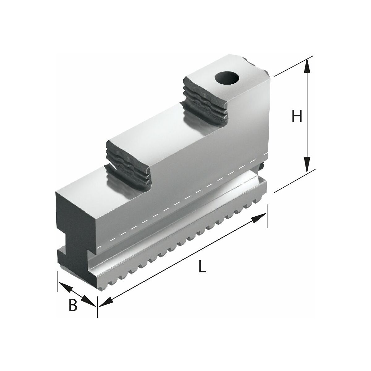 Kokoleuat, sarja 3 osaa 250