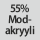 Kangaskoostumus: 55 % modakryyliä