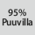 Kangaskoostumus: 95% puuvillaa