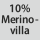 Kangaskoostumus: 10% merinovillaa