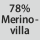 Kangaskoostumus: 78% merinovillaa
