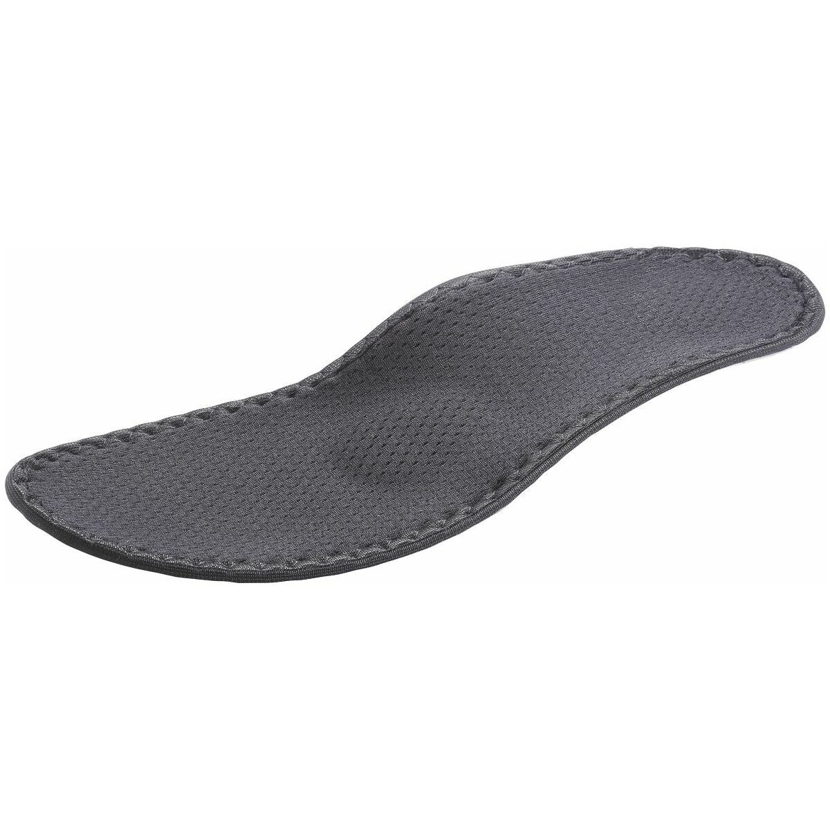 Pohjalliset Deo Active Extra