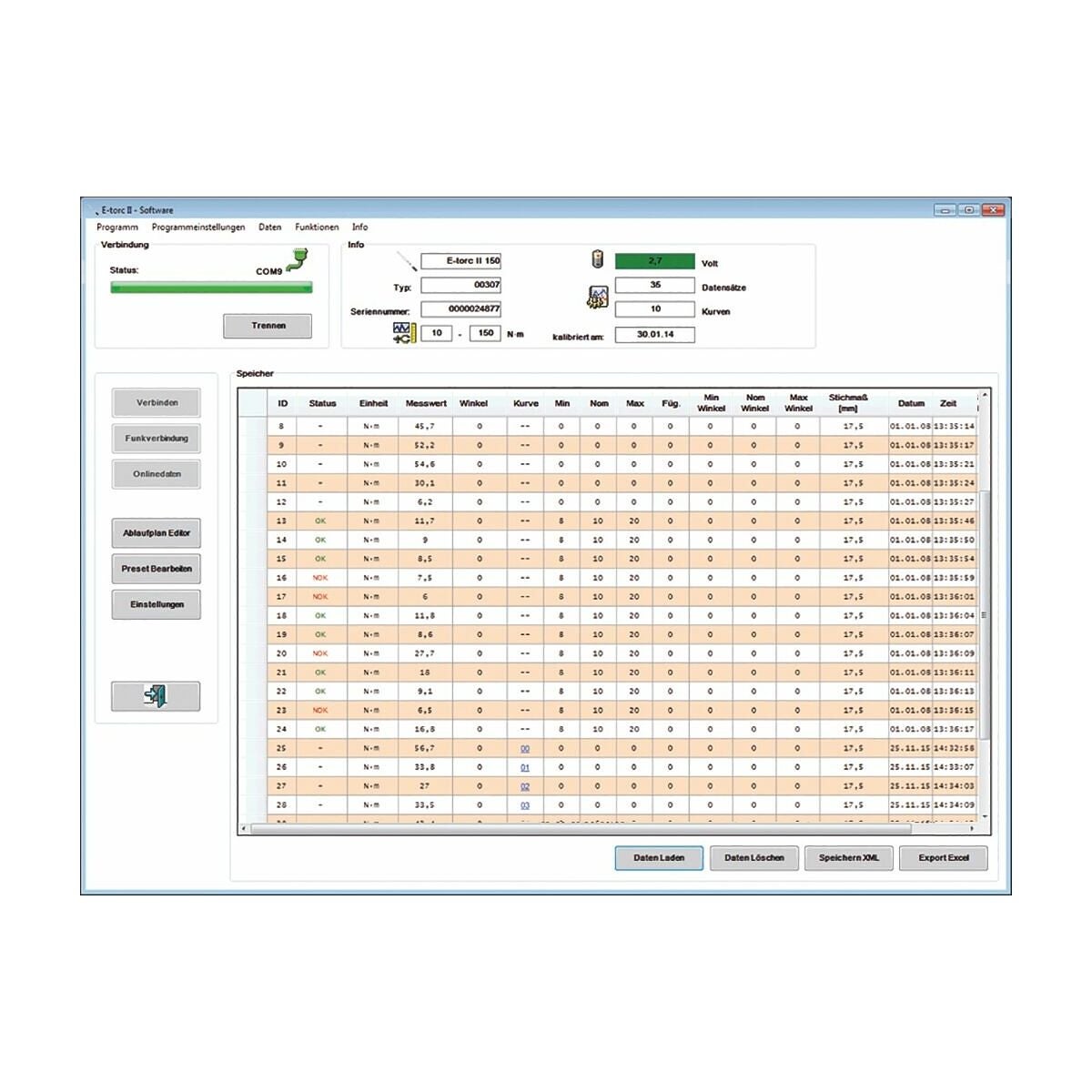 Elektroninen momenttiavain / kulmamittari E-torc II 25