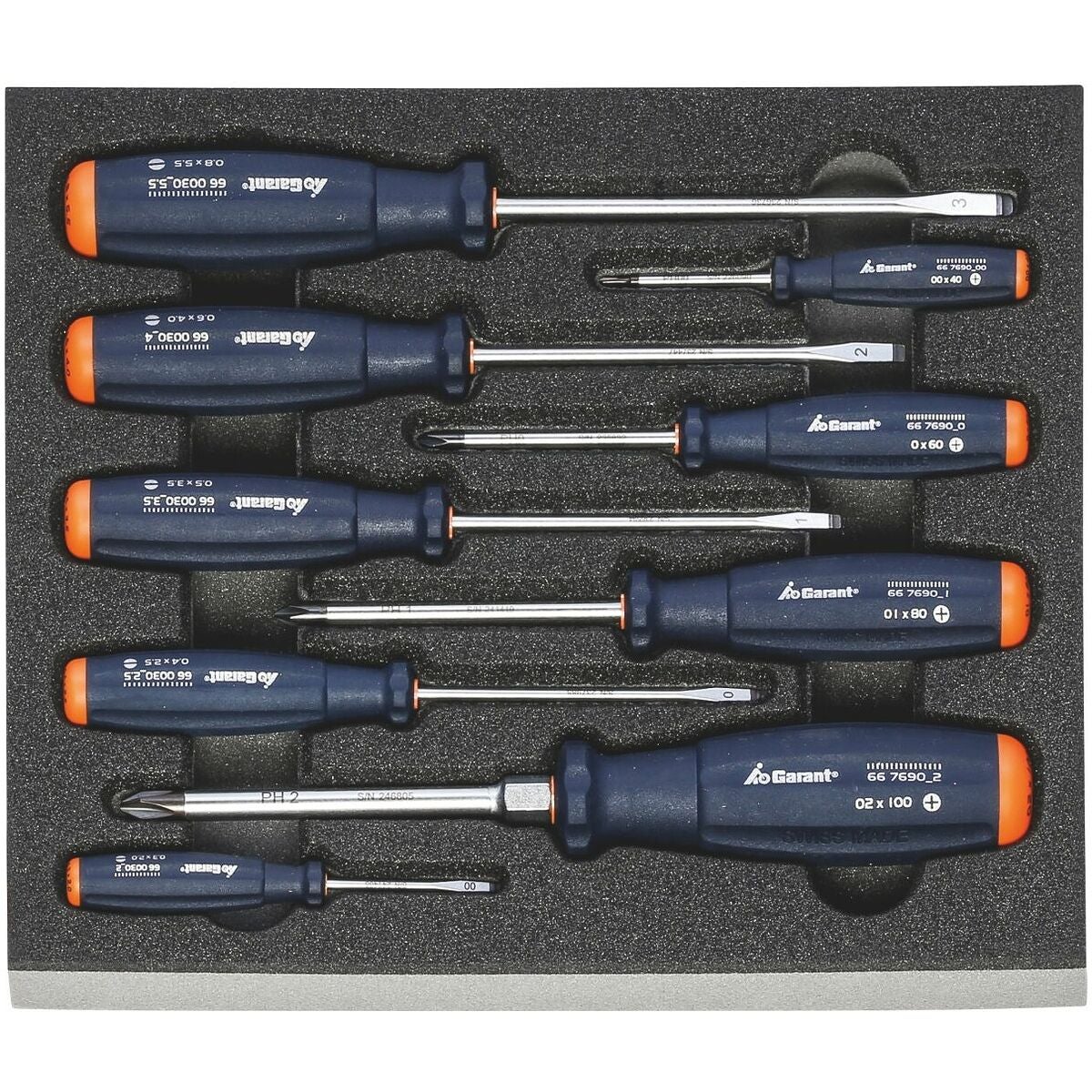 Ruuvimeisselisarja 9 9