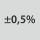 Mittaustarkkuus vääntömomentti: ±0,5 %