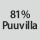 Kangaskoostumus: 81% puuvillaa