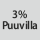 Kangaskoostumus: 3% puuvillaa