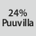 Kangaskoostumus: 24% puuvillaa