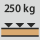 Työpenkin/pöydän kantavuus − suurin sallittu tasaisesti jakautunut tasokuorma (puulla): 250 kg