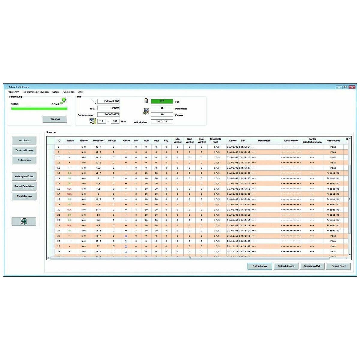 Elektroninen momenttiavain / kulmamittari E-torc II 25