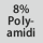 Kangaskoostumus: 8% polyamidia