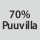 Kangaskoostumus: 70% puuvillaa