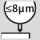 Pyörintätarkkuus: ≤ 8 µm