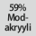 Kangaskoostumus: 59 % modakryyliä