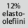 Kangaskoostumus: 12% elasto-olefiinia