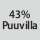 Kangaskoostumus: 43% puuvillaa