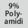 Kangaskoostumus: 9% polyamidia