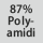 Kangaskoostumus: 87 % polyamidia