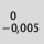 Toleranssi, nimellis-⌀: 0 / −0,005