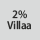 Kangaskoostumus: 2% villaa