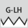 Kierretyyppi: G-LH